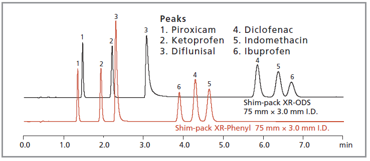 Hilcrhyme 写真3枚セット おり釣具 PEライン付スピニングリール YOSHIKI XE5000 3号200m付